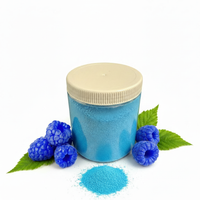 Candy Dipping Powder